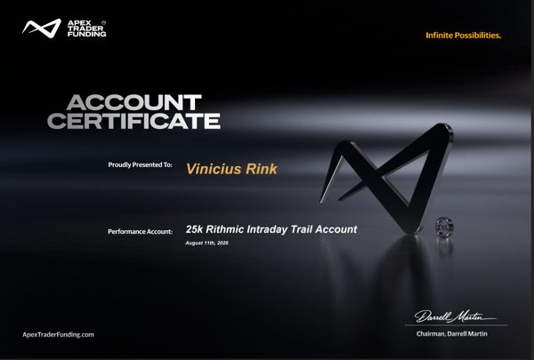 Certificado de conta aprovada: Apex Trader Funding