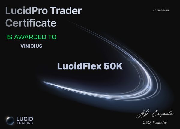 Certificado de conta aprovada: Lucid Trading